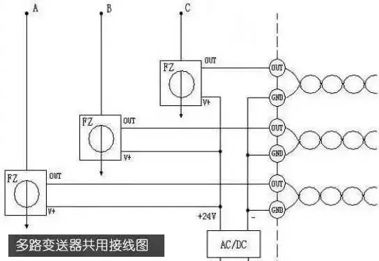 較完整的配電柜型號(hào)詮釋已經(jīng)到來，值得收藏！