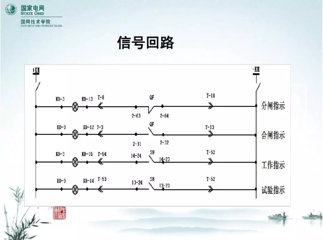 開關柜次級電路，圖形分析！！