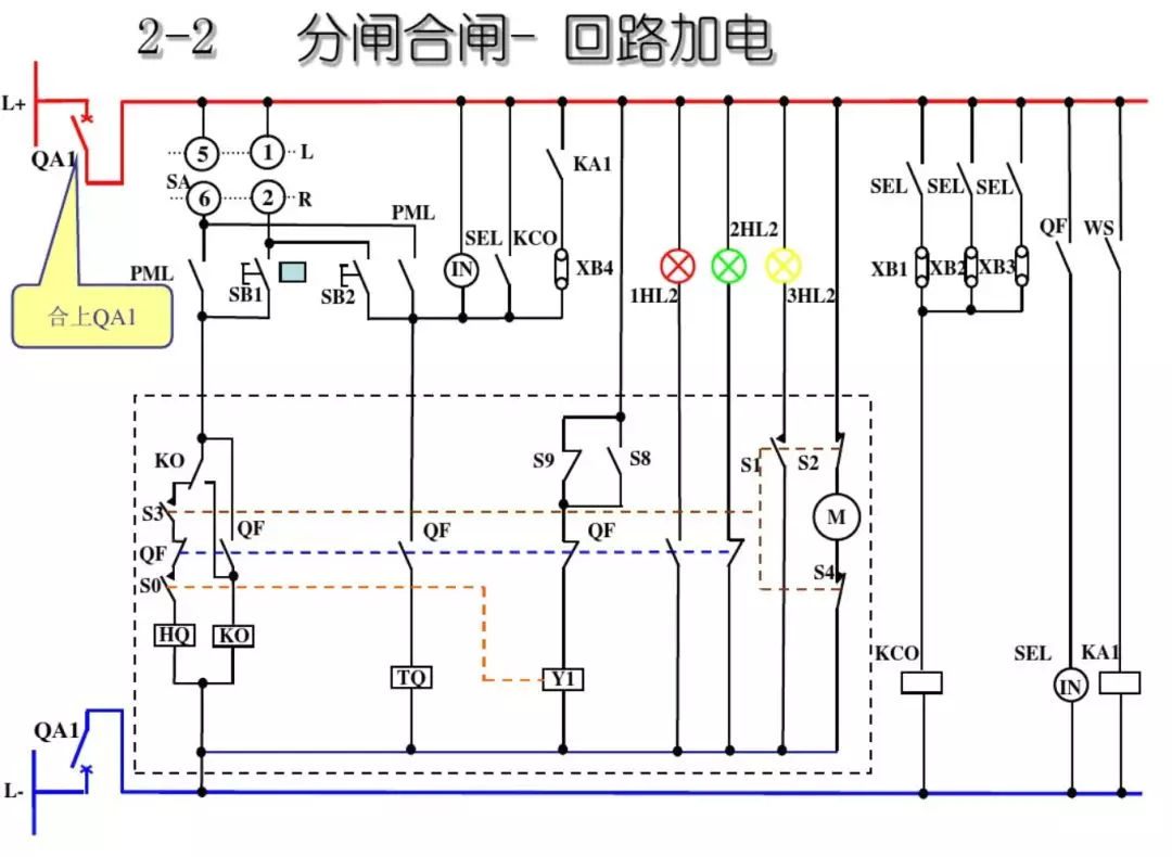 開關柜次級電路，圖形分析！！