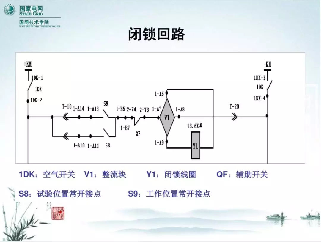 開關柜次級電路，圖形分析！！