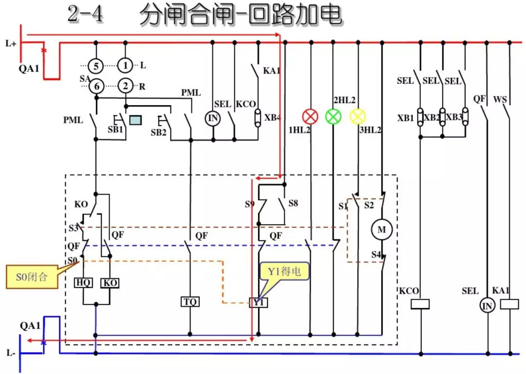 開關柜次級電路，圖形分析！！