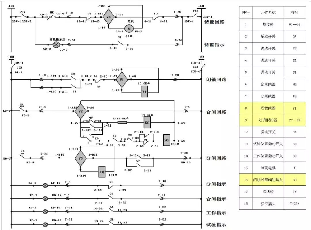 開關柜次級電路，圖形分析！！