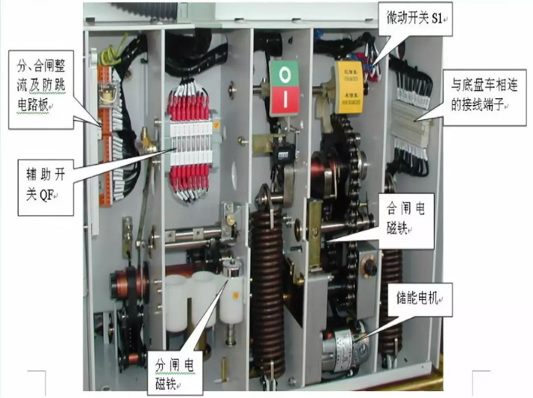 開關柜次級電路，圖形分析！！