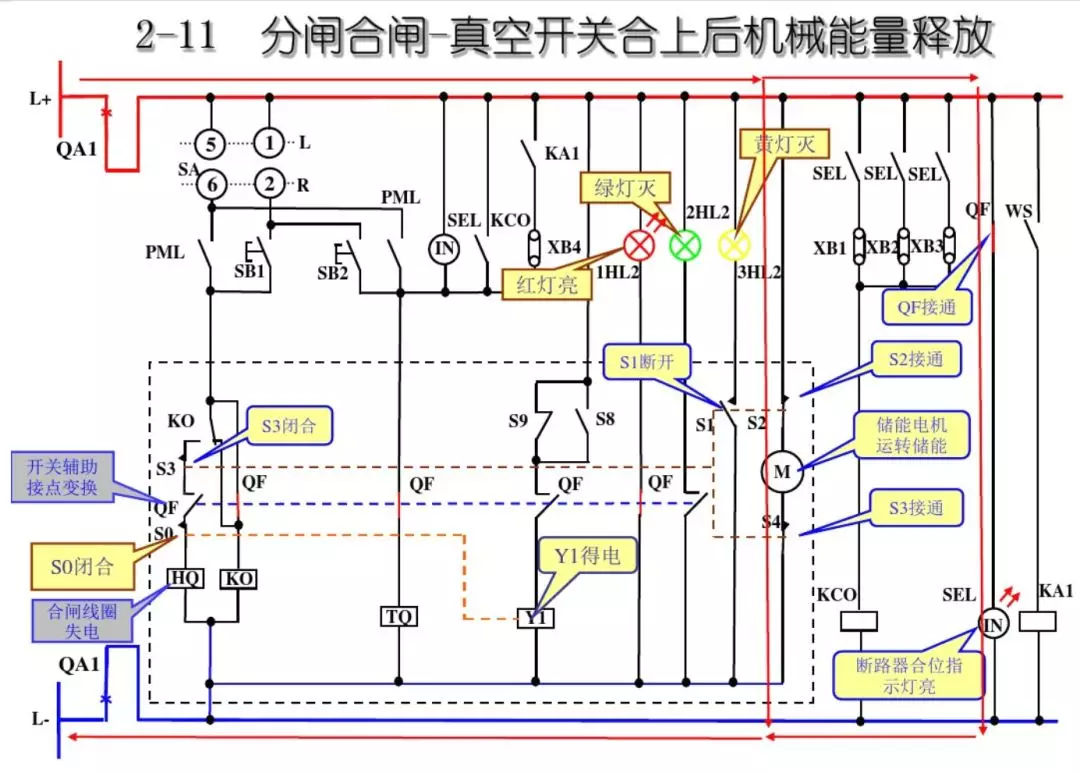 開關柜次級電路，圖形分析！！