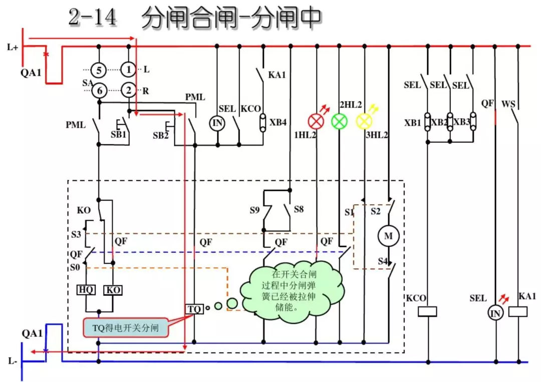 開關柜次級電路，圖形分析！！