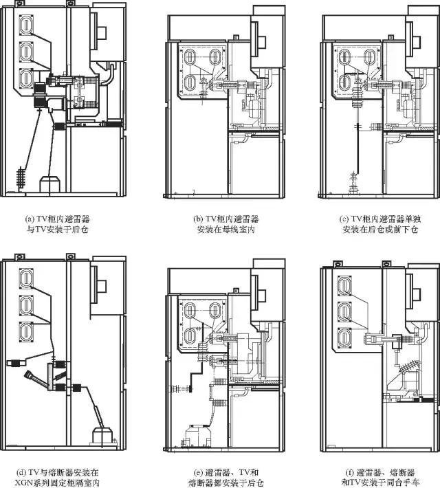 開關(guān)柜的清晰介紹、故障分析及對(duì)策