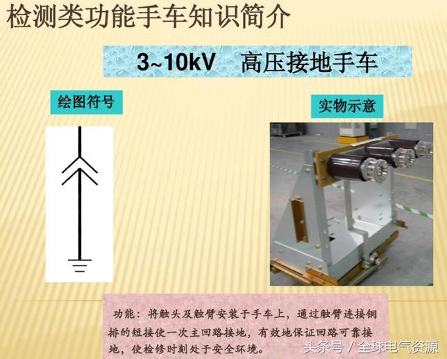 10KV開關柜內部功能手車結構已充分說明，易于理解！