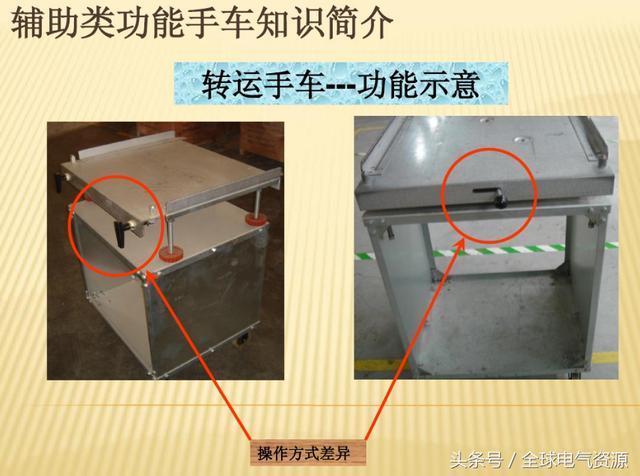 10KV開關柜內部功能手車結構已充分說明，易于理解！