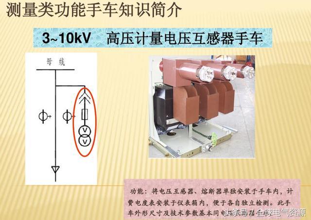 10KV開關柜內部功能手車結構已充分說明，易于理解！