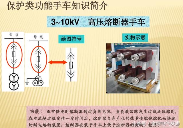 10KV開關柜內部功能手車結構已充分說明，易于理解！