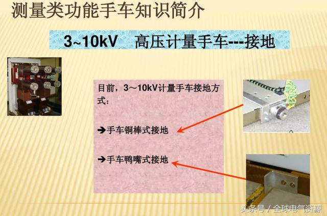 10KV開關柜內部功能手車結構已充分說明，易于理解！