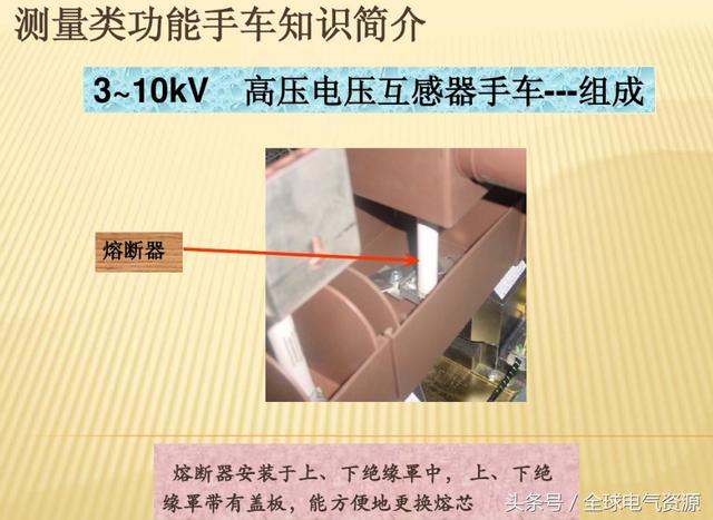 10KV開關柜內部功能手車結構已充分說明，易于理解！