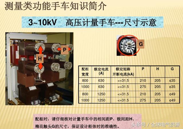 10KV開關柜內部功能手車結構已充分說明，易于理解！