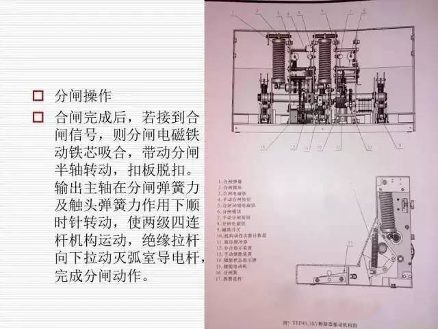 35KV高壓開關柜圖文說明，電力用戶一定要看！