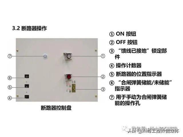 中國工業控制|高壓開關柜系統