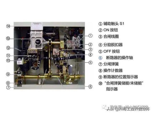 中國工業控制|高壓開關柜系統