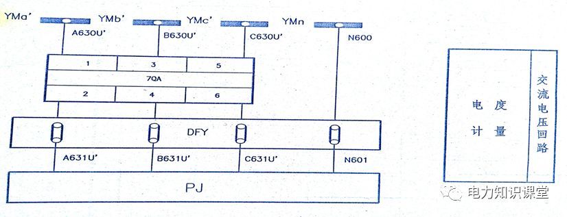 高電壓開關(guān)柜二次圖形閱讀說(shuō)明