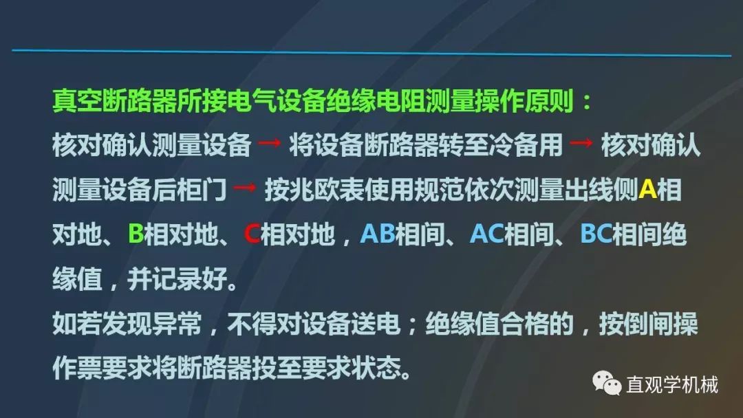 高壓開關柜培訓課件，68頁ppt插圖，帶走！