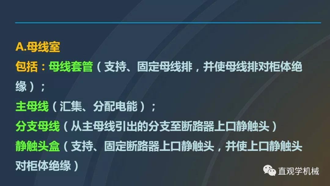 高壓開關柜培訓課件，68頁ppt插圖，帶走！