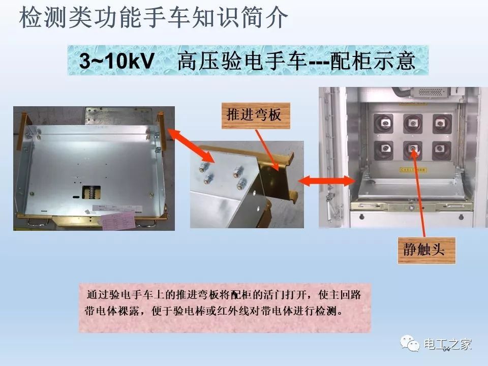 告訴我們KYN28開關柜常用手工藝品