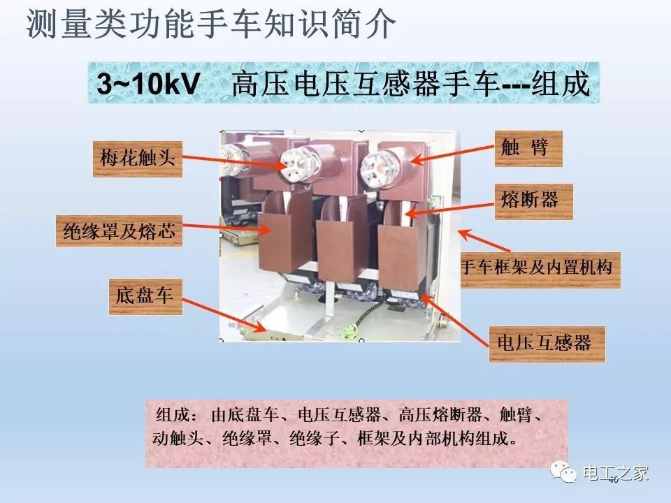 告訴我們KYN28開關柜常用手工藝品