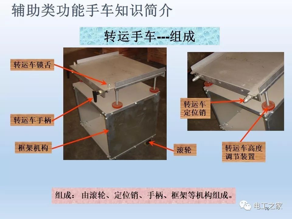 告訴我們KYN28開關柜常用手工藝品