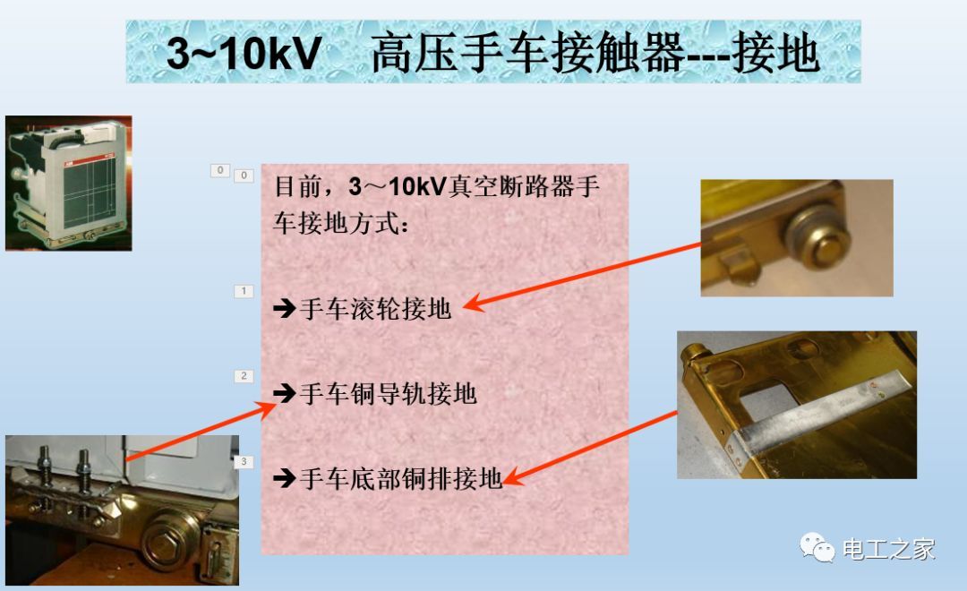 告訴我們KYN28開關柜常用手工藝品