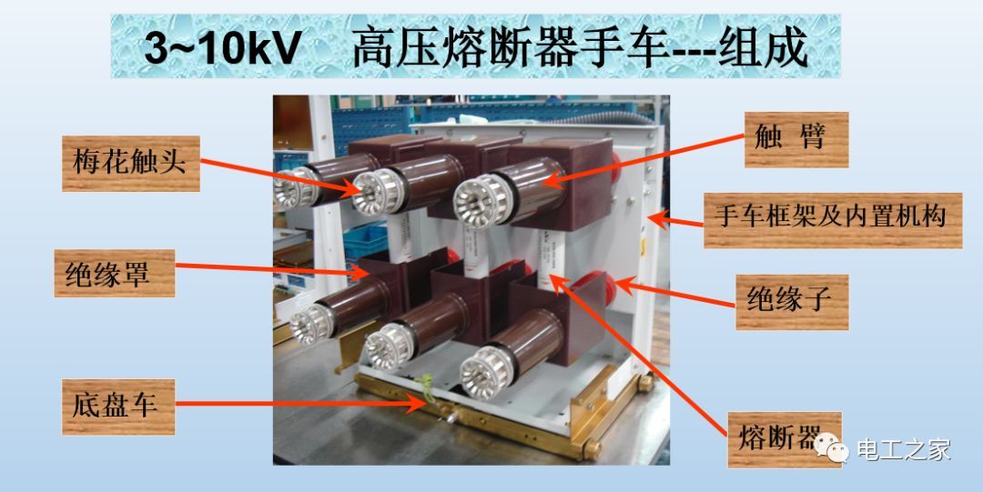 告訴我們KYN28開關柜常用手工藝品