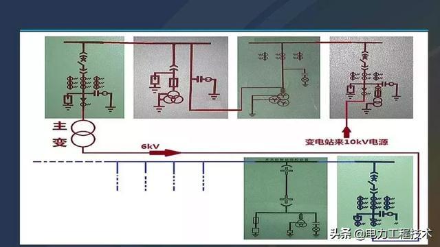 高電壓開關(guān)柜，超級(jí)詳細(xì)！太棒了，全文總共68頁！