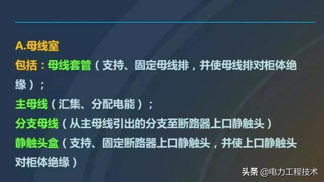 高電壓開關(guān)柜，超級(jí)詳細(xì)！太棒了，全文總共68頁！