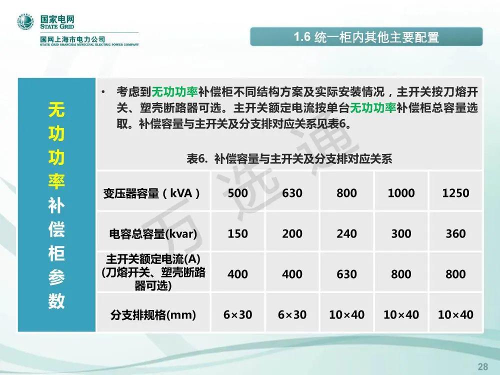 國家電網低電壓開關柜標準化設計方案