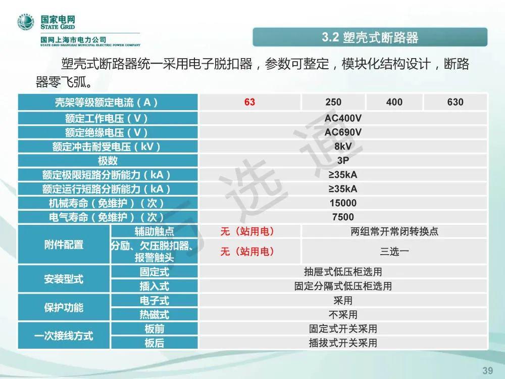 國家電網低電壓開關柜標準化設計方案