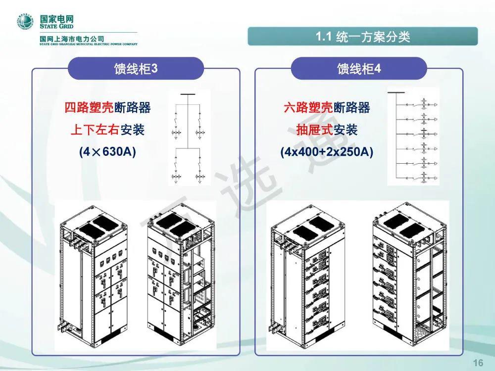 國家電網低電壓開關柜標準化設計方案