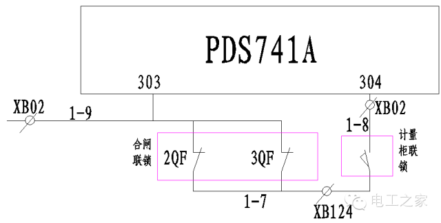 開關柜機械和電氣聯鎖