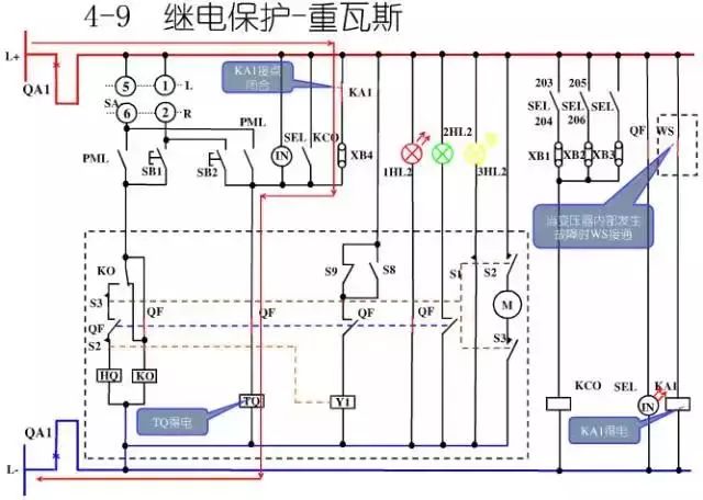 圖10KV開關柜控制保護動作原理