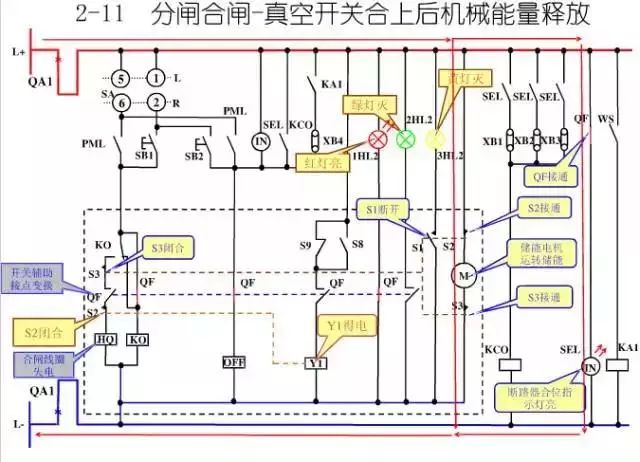 圖10KV開關柜控制保護動作原理