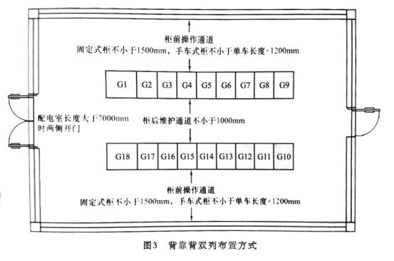 10kv開關(guān)柜配電室公共布置