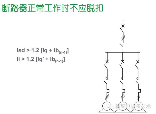 看過ABB的培訓后，讓我們來比較一下施耐德的開關柜培訓。