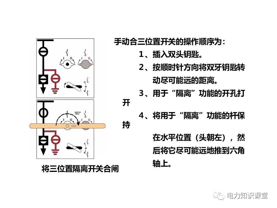 知識擴展|高壓開關柜系統培訓