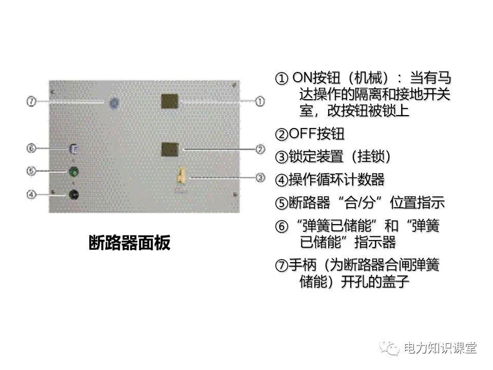 知識擴展|高壓開關柜系統培訓