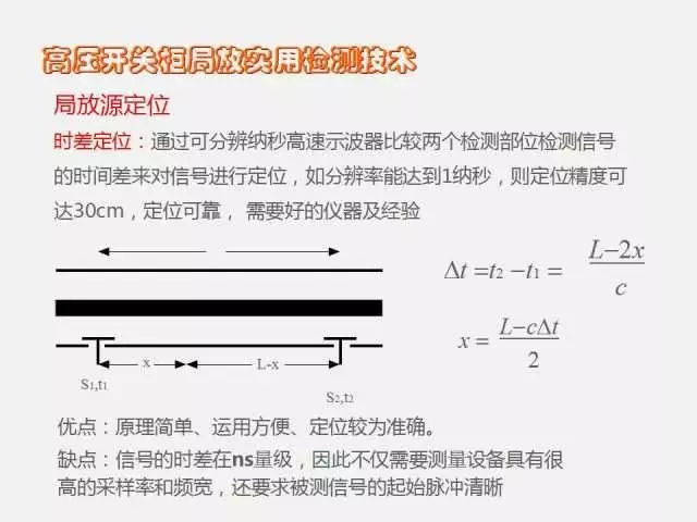 高電壓開關(guān)柜局部放電檢測(cè)技術(shù)(附案例)