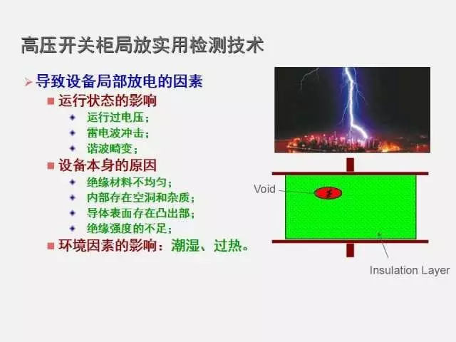 高電壓開關(guān)柜局部放電檢測(cè)技術(shù)(附案例)