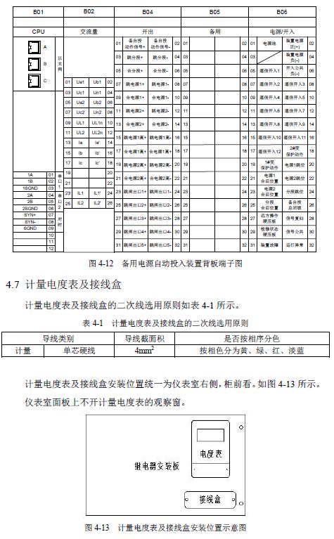 12 KV手車類型開(kāi)關(guān)柜標(biāo)準(zhǔn)化設(shè)計(jì)定制方案(2019年版)