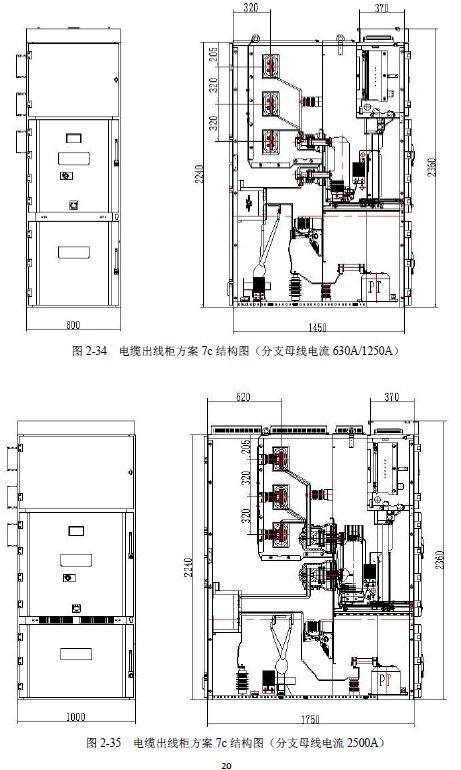 12 KV手車類型開(kāi)關(guān)柜標(biāo)準(zhǔn)化設(shè)計(jì)定制方案(2019年版)