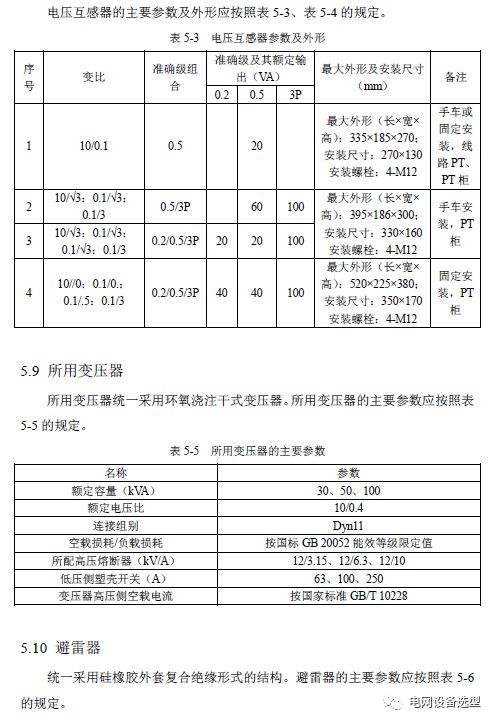 12 KV手車類型開(kāi)關(guān)柜標(biāo)準(zhǔn)化設(shè)計(jì)定制方案(2019年版)