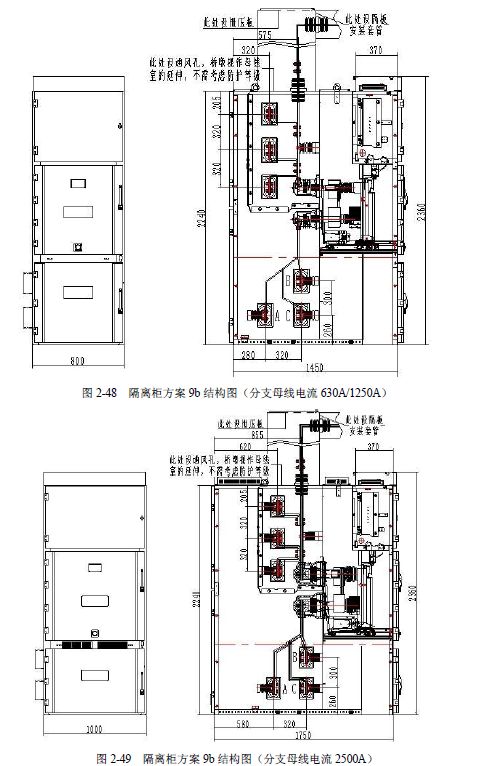 12 KV手車類型開(kāi)關(guān)柜標(biāo)準(zhǔn)化設(shè)計(jì)定制方案(2019年版)