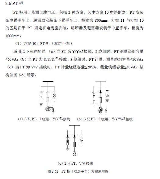 12 KV手車類型開(kāi)關(guān)柜標(biāo)準(zhǔn)化設(shè)計(jì)定制方案(2019年版)