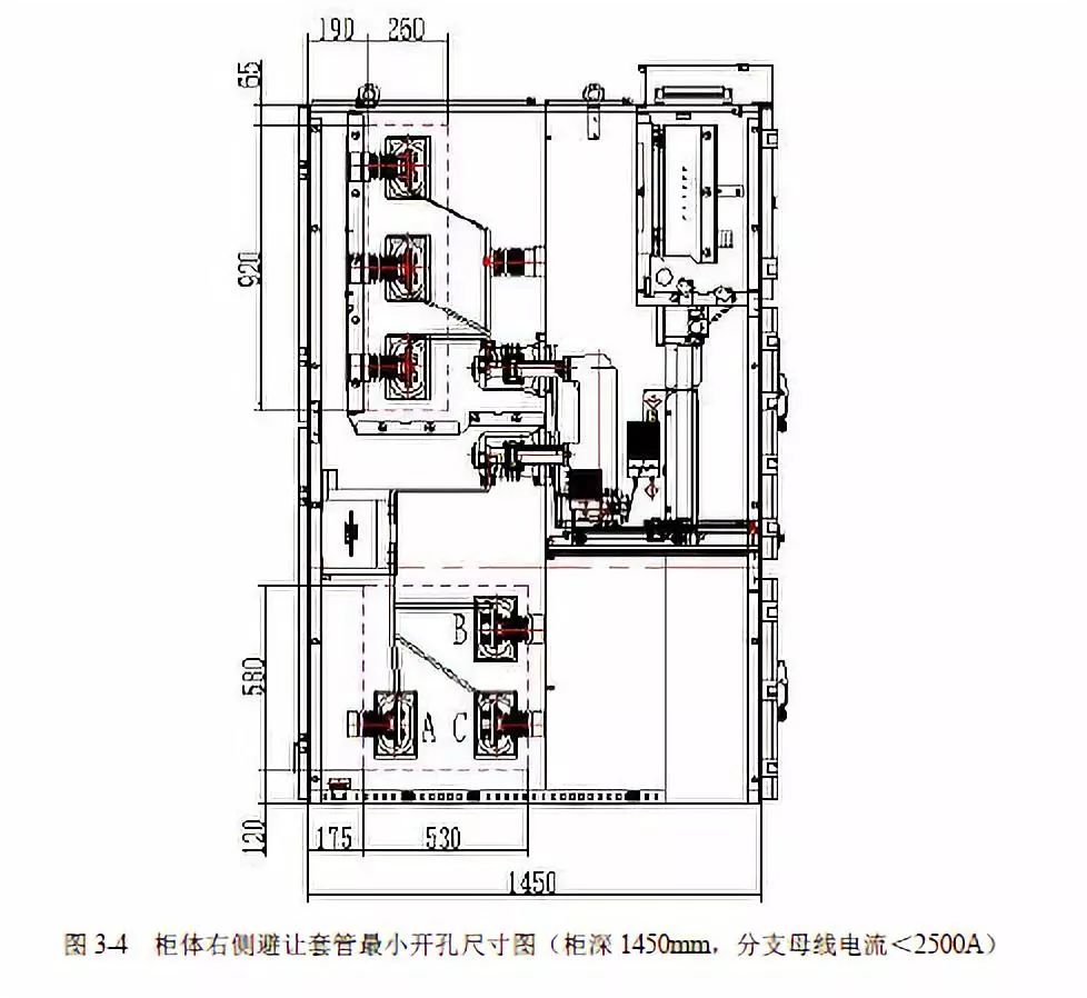 12 KV手車類型開(kāi)關(guān)柜標(biāo)準(zhǔn)化設(shè)計(jì)定制方案(2019年版)