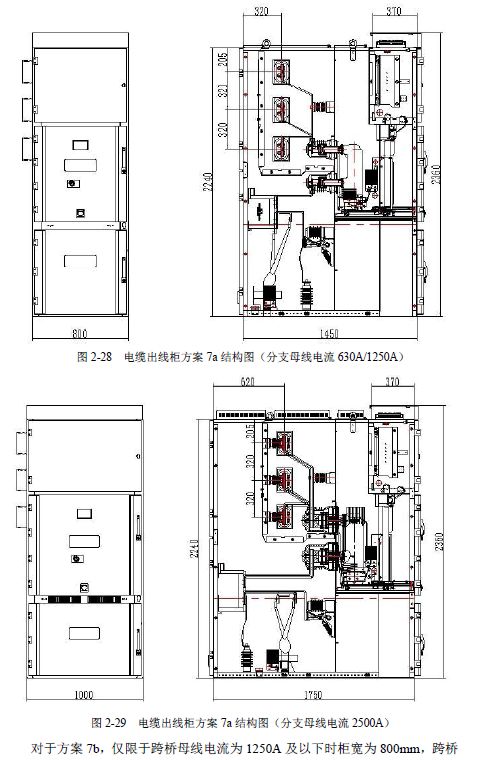 12 KV手車類型開(kāi)關(guān)柜標(biāo)準(zhǔn)化設(shè)計(jì)定制方案(2019年版)