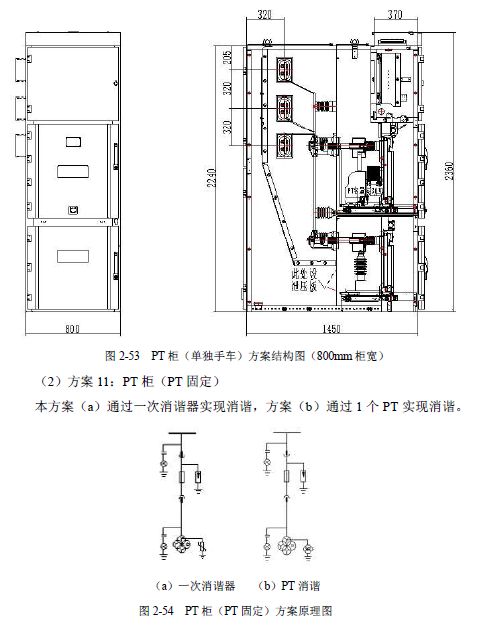 12 KV手車類型開(kāi)關(guān)柜標(biāo)準(zhǔn)化設(shè)計(jì)定制方案(2019年版)